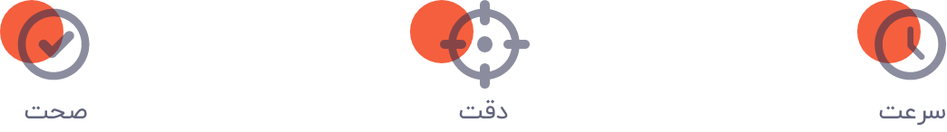 امکانات